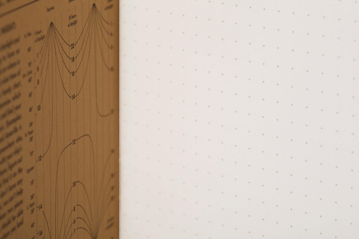 Field Notes: Pitch Black Memo Book - 3 Pack