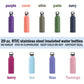 Personalized 20 oz RTIC Stainless Steel Water Bottles